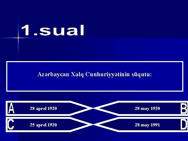 Azərbaycan Xalq Cunhuriyyətinin süqutu: 28 aprel 1920 28 may 1920 25 aprel 1920 28