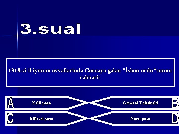 1918 -ci il iyunun əvvəllərində Gəncəyə gələn “İslam ordu”sunun rəhbəri: Xəlil paşa General Talışinski