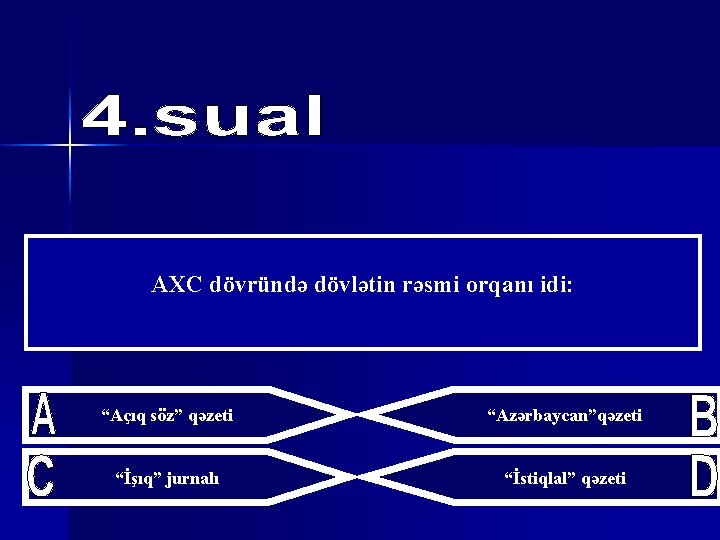 AXC dövründə dövlətin rəsmi orqanı idi: “Açıq söz” qəzeti “Azərbaycan”qəzeti “İşıq” jurnalı “İstiqlal” qəzeti