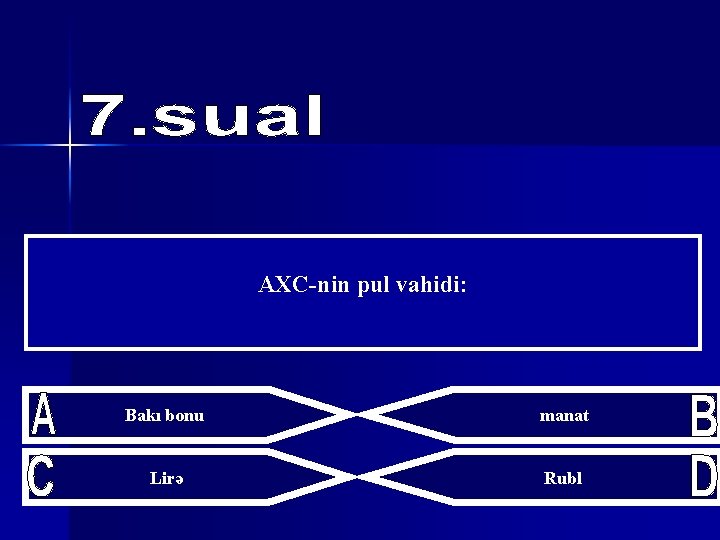 AXC-nin pul vahidi: Bakı bonu manat Lirə Rubl 