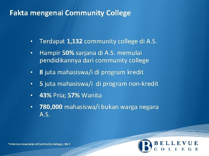 Fakta mengenai Community College • Terdapat 1, 132 community college di A. S. •