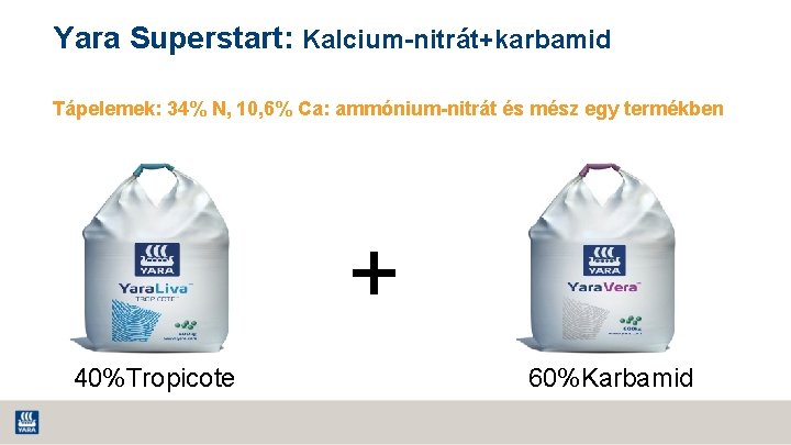 Yara Superstart: Kalcium-nitrát+karbamid Tápelemek: 34% N, 10, 6% Ca: ammónium-nitrát és mész egy termékben