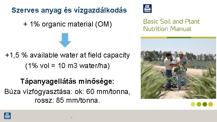 Szerves anyag és vízgazdálkodás + 1% organic material (OM) +1, 5 % available water