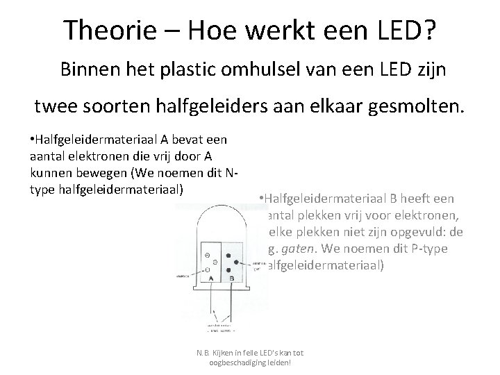 Theorie – Hoe werkt een LED? Binnen het plastic omhulsel van een LED zijn