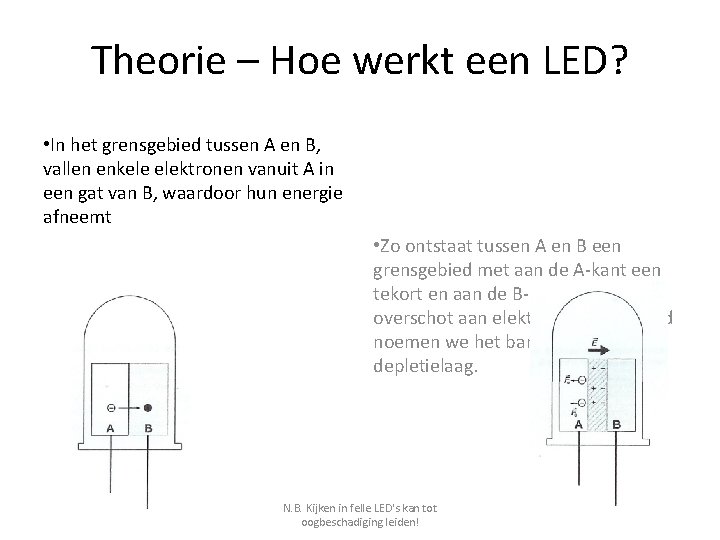 Theorie – Hoe werkt een LED? • In het grensgebied tussen A en B,