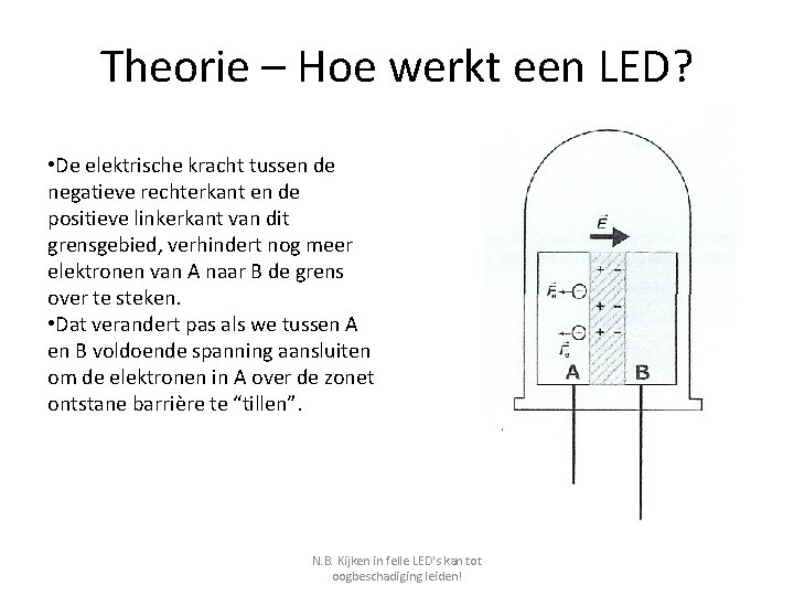 Theorie – Hoe werkt een LED? • De elektrische kracht tussen de negatieve rechterkant