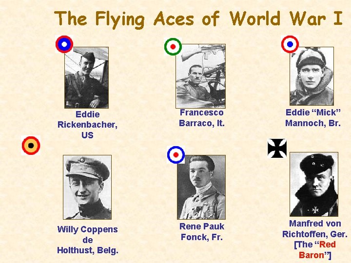 The Flying Aces of World War I Eddie Rickenbacher, US Francesco Barraco, It. Eddie