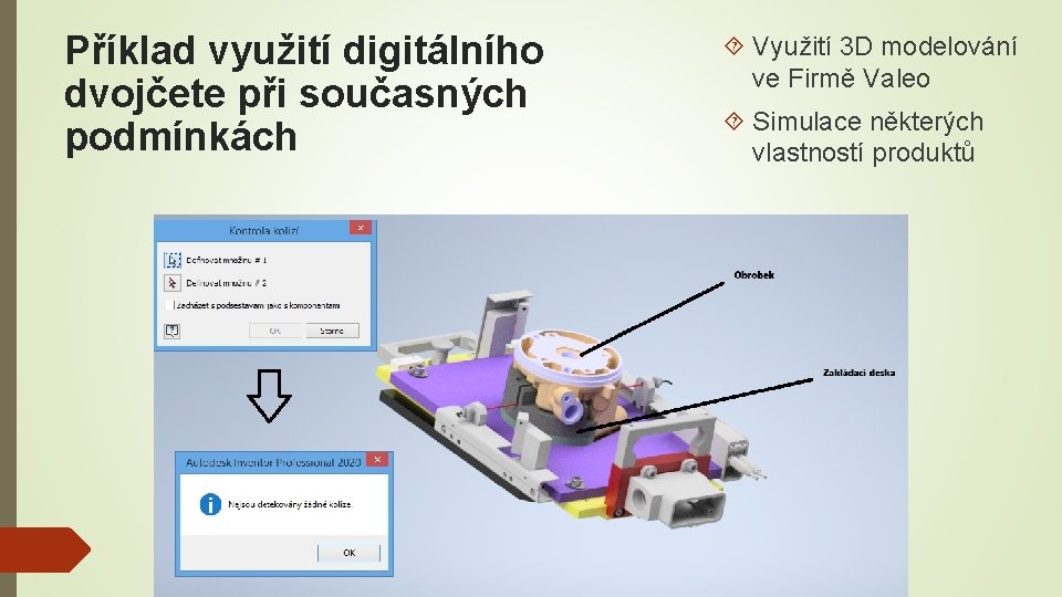 Příklad využití digitálního dvojčete při současných podmínkách Využití 3 D modelování ve Firmě Valeo