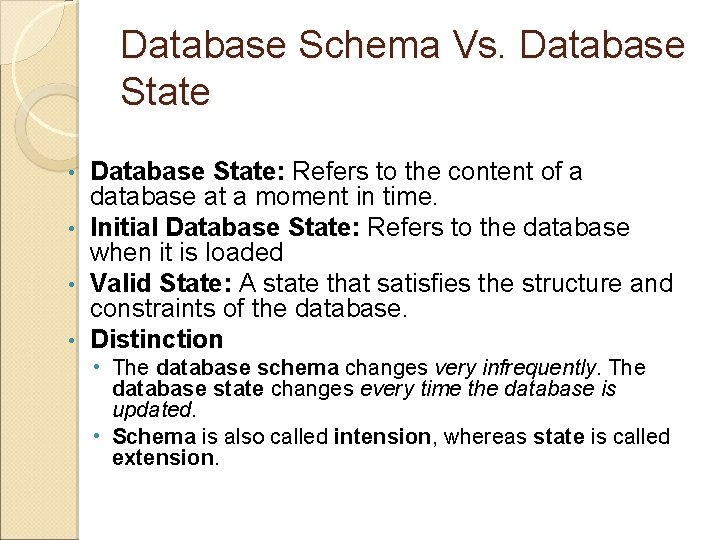 Database Schema Vs. Database State: Refers to the content of a database at a