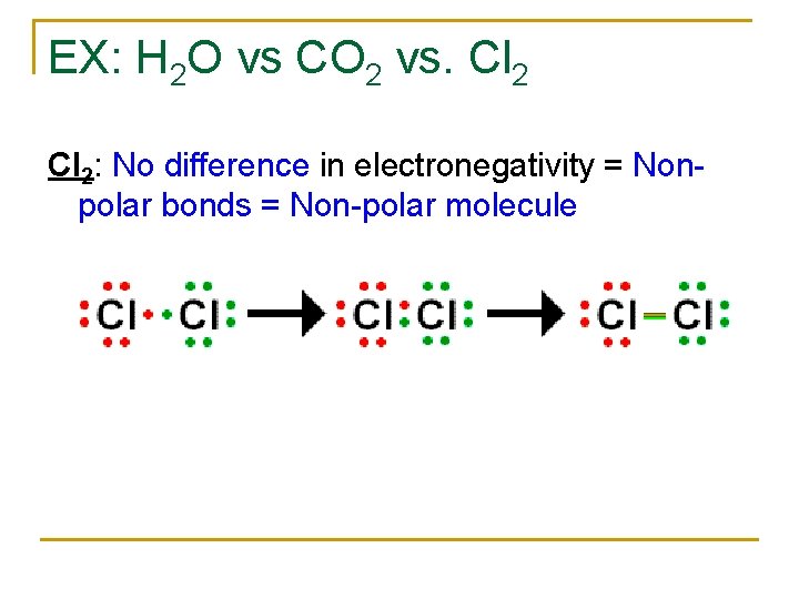 EX: H 2 O vs CO 2 vs. Cl 2: No difference in electronegativity EX: H 2 O vs CO 2 vs. Cl 2: No difference in electronegativity