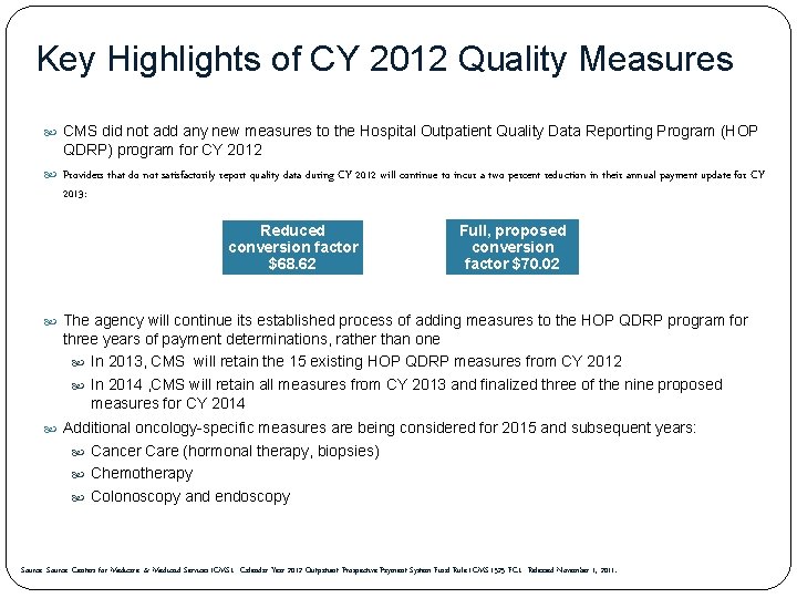 Key Highlights of CY 2012 Quality Measures CMS did not add any new measures