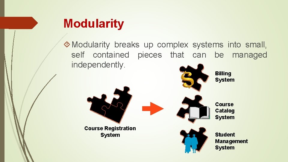 Modularity breaks up complex systems into small, self contained pieces that can be managed Modularity breaks up complex systems into small, self contained pieces that can be managed