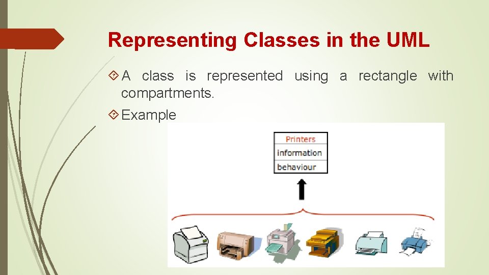 Representing Classes in the UML A class is represented using a rectangle with compartments. Representing Classes in the UML A class is represented using a rectangle with compartments.