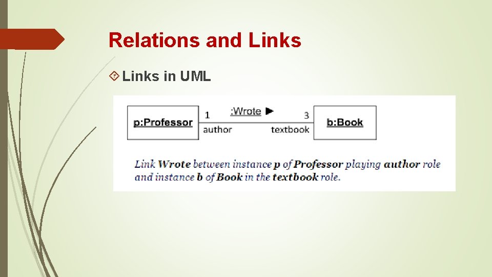 Relations and Links in UML Relations and Links in UML