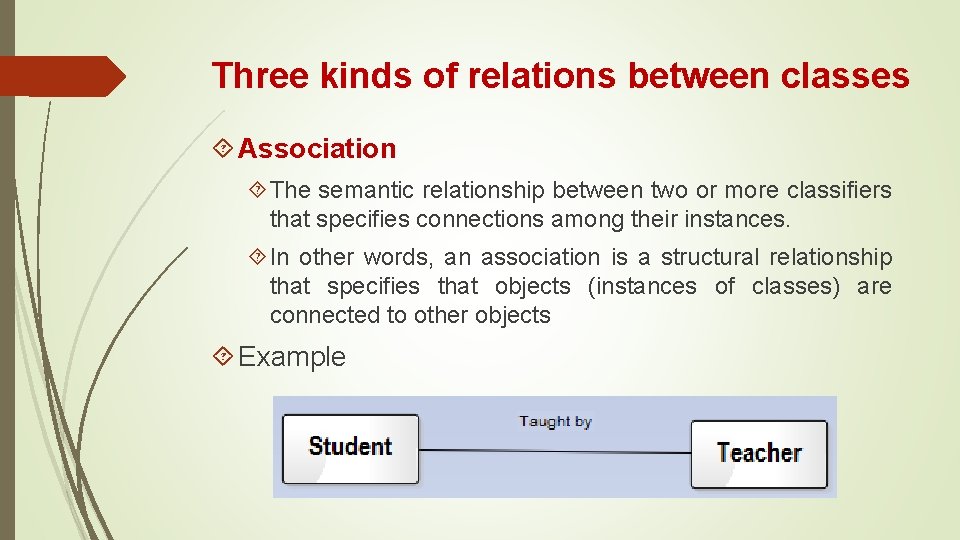 Three kinds of relations between classes Association The semantic relationship between two or more Three kinds of relations between classes Association The semantic relationship between two or more