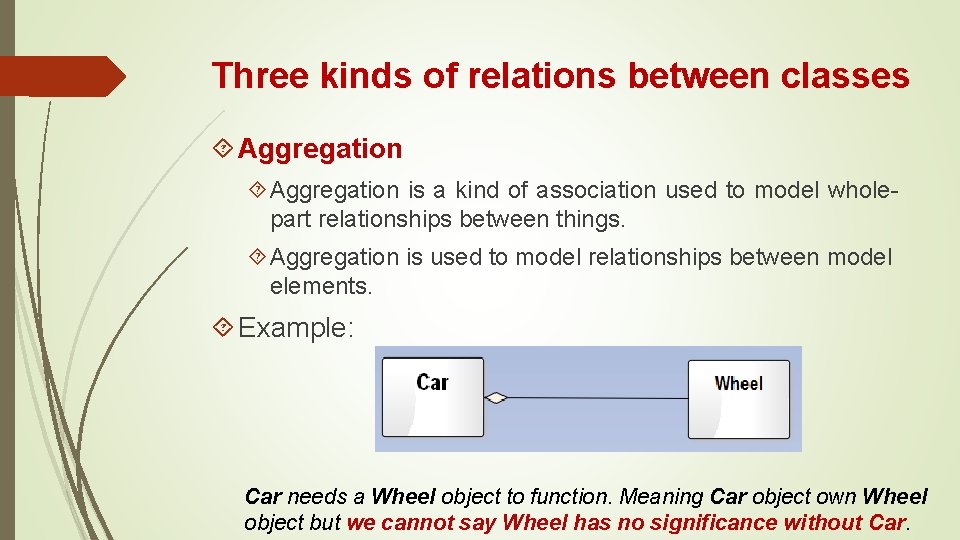 Three kinds of relations between classes Aggregation is a kind of association used to Three kinds of relations between classes Aggregation is a kind of association used to