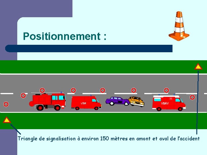 Positionnement : Triangle de signalisation à environ 150 mètres en amont et aval de