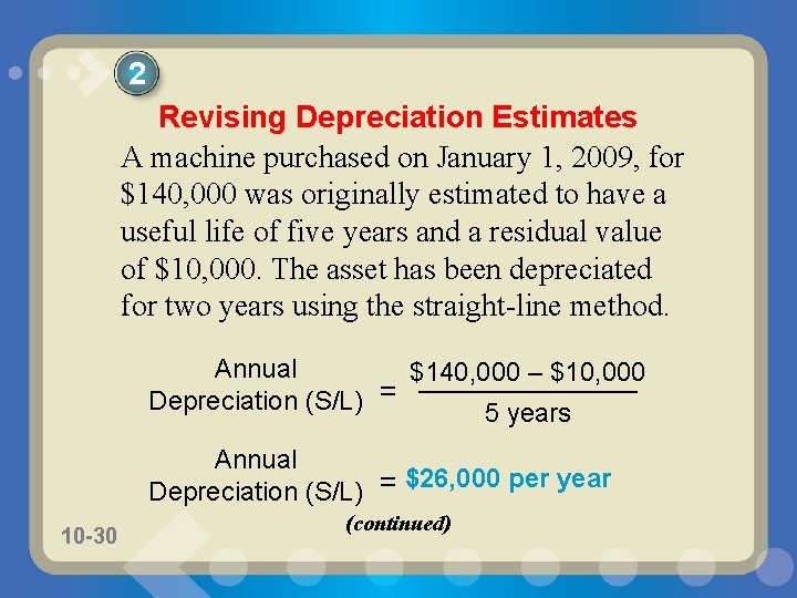 2 Revising Depreciation Estimates A machine purchased on January 1, 2009, for $140, 000