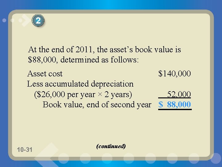 2 At the end of 2011, the asset’s book value is $88, 000, determined