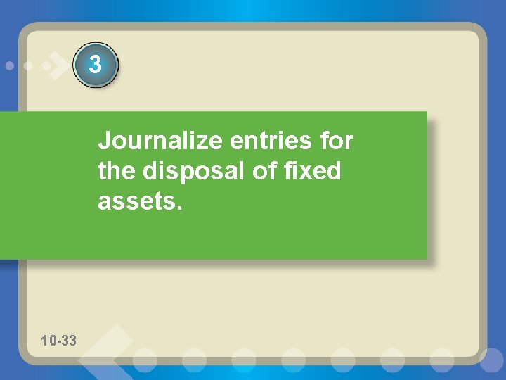 3 Journalize entries for the disposal of fixed assets. 10 -33 