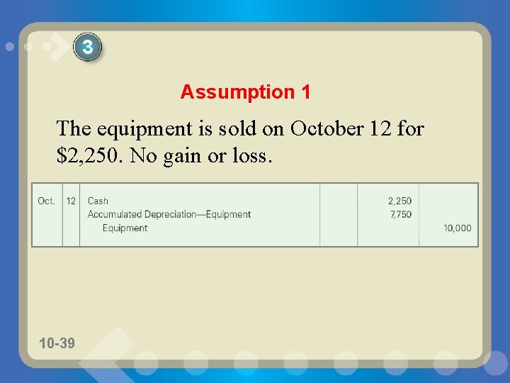 3 Assumption 1 The equipment is sold on October 12 for $2, 250. No
