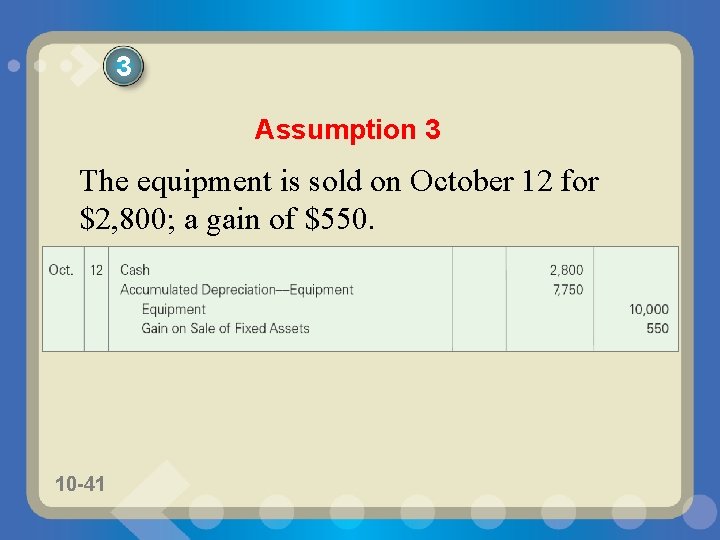 3 Assumption 3 The equipment is sold on October 12 for $2, 800; a