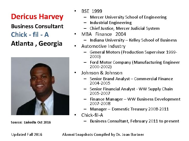 Dericus Harvey Business Consultant Chick - fil - A Atlanta , Georgia • BSE
