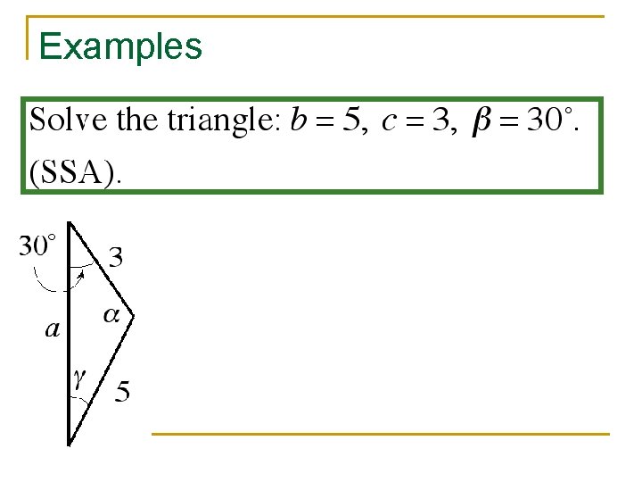 Examples 