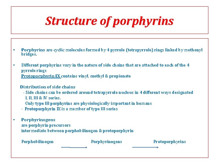 Structure of porphyrins • Porphyrins are cyclic molecules formed by 4 pyrrole (tetrapyrrole) rings