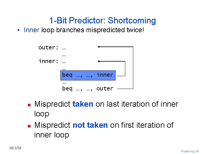 1 Bit Predictor: Shortcoming • Inner loop branches mispredicted twice! outer: … … inner: