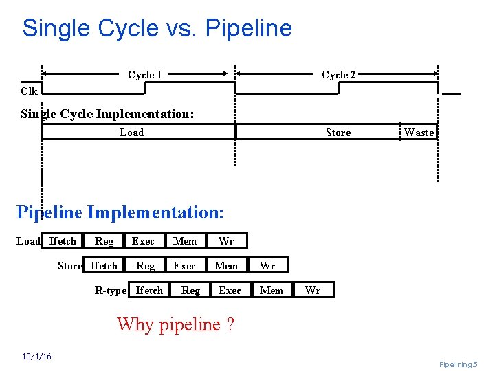 Single Cycle vs. Pipeline Cycle 1 Cycle 2 Clk Single Cycle Implementation: Load Store