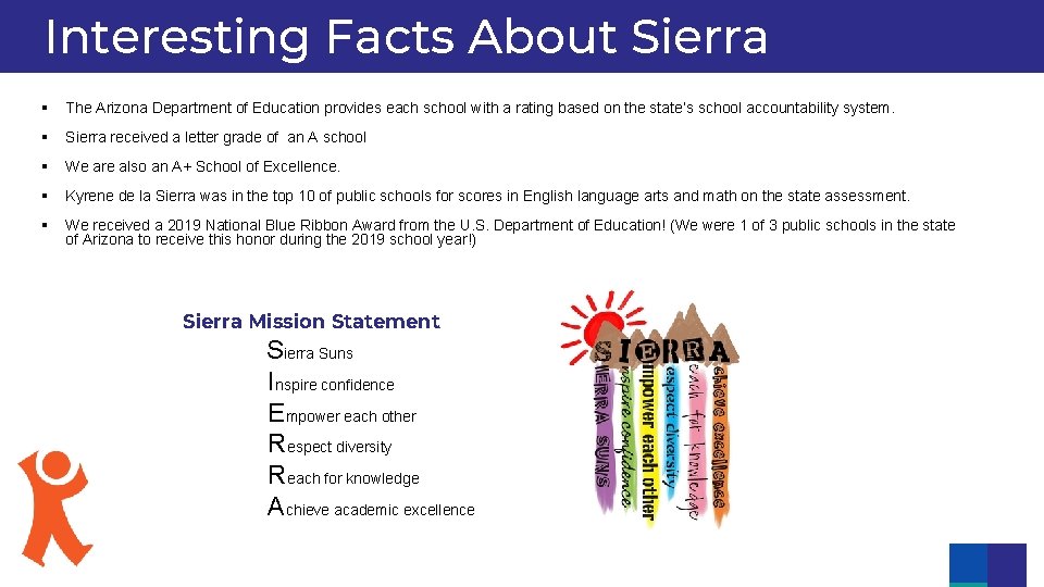 Interesting Facts About Sierra § The Arizona Department of Education provides each school with