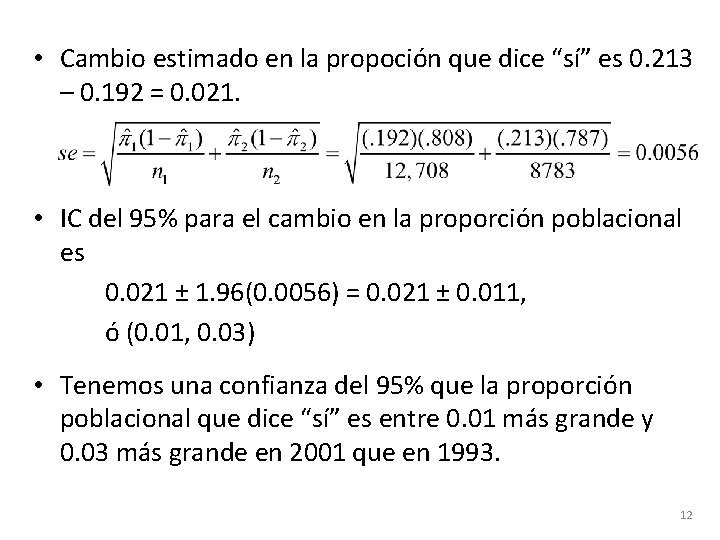  • Cambio estimado en la propoción que dice “sí” es 0. 213 –