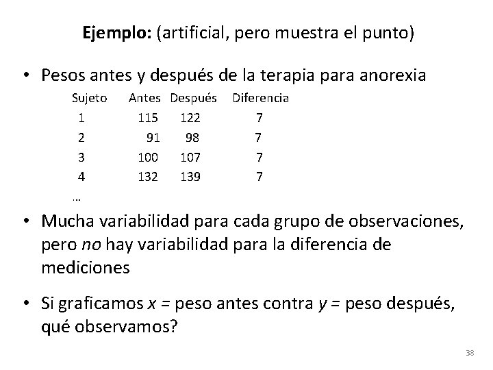 Ejemplo: (artificial, pero muestra el punto) • Pesos antes y después de la terapia