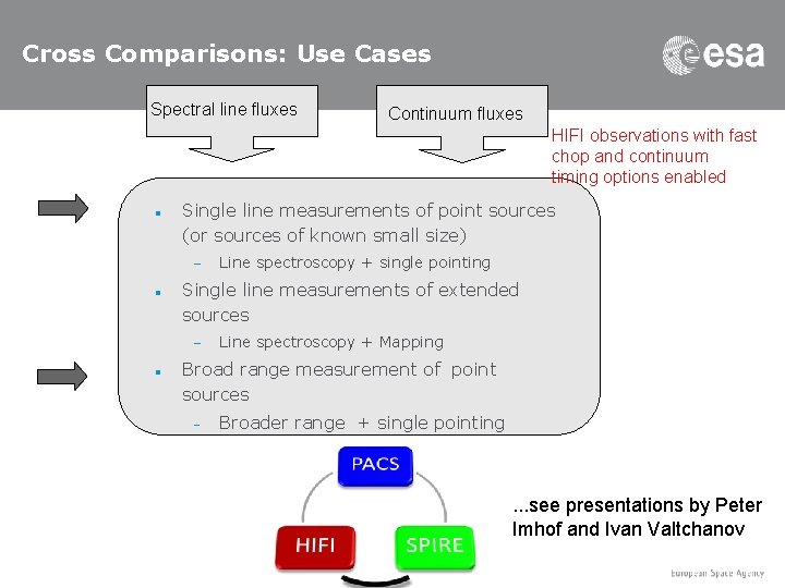 Cross Comparisons: Use Cases Spectral line fluxes Continuum fluxes HIFI observations with fast chop