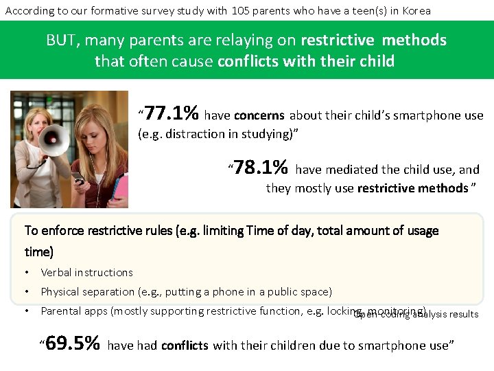 According to our formative survey study with 105 parents who have a teen(s) in