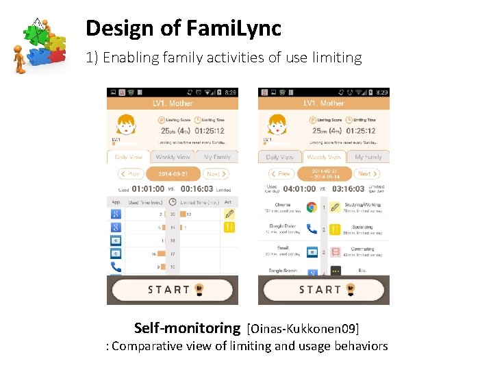 Design of Fami. Lync 1) Enabling family activities of use limiting Self-monitoring [Oinas-Kukkonen 09]