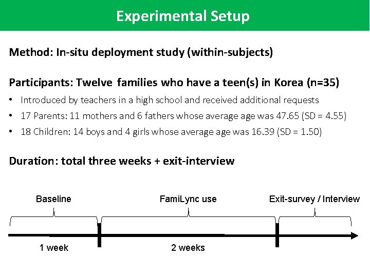 Experimental Setup Method: In-situ deployment study (within-subjects) Participants: Twelve families who have a teen(s)