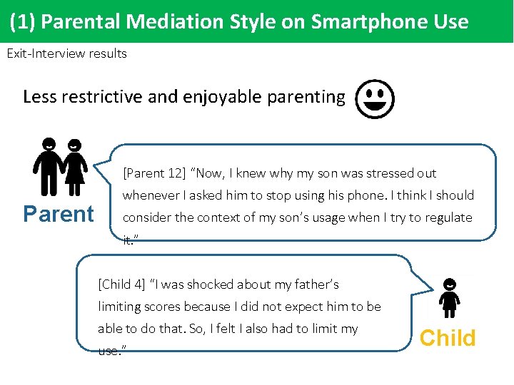 (1) Parental Mediation Style on Smartphone Use Exit-Interview results Less restrictive and enjoyable parenting