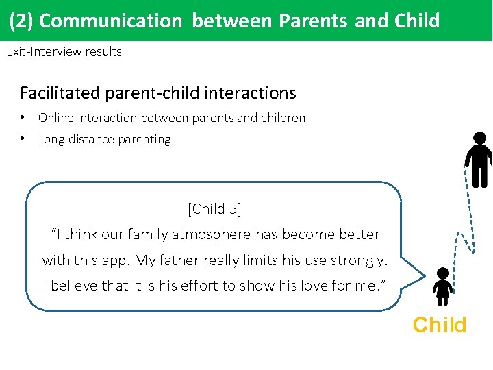 (2) Communication between Parents and Child Exit-Interview results Facilitated parent-child interactions • Online interaction