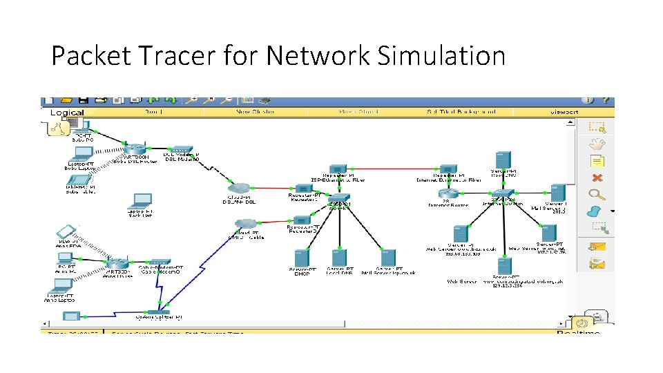Packet Tracer for Network Simulation 