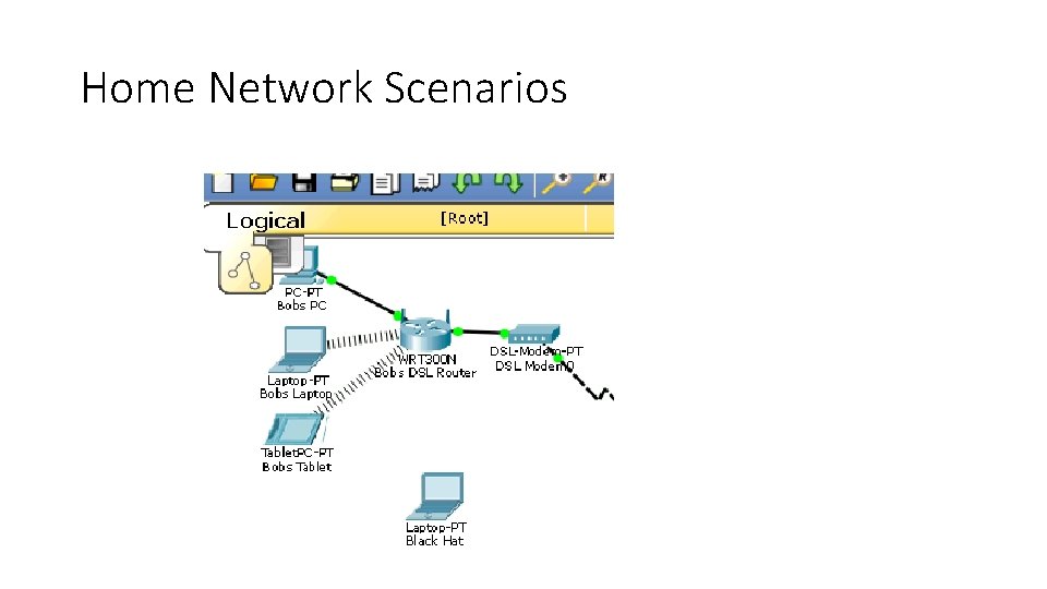 Home Network Scenarios 