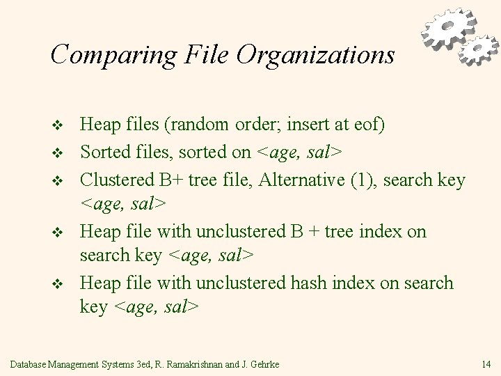 Comparing File Organizations v v v Heap files (random order; insert at eof) Sorted