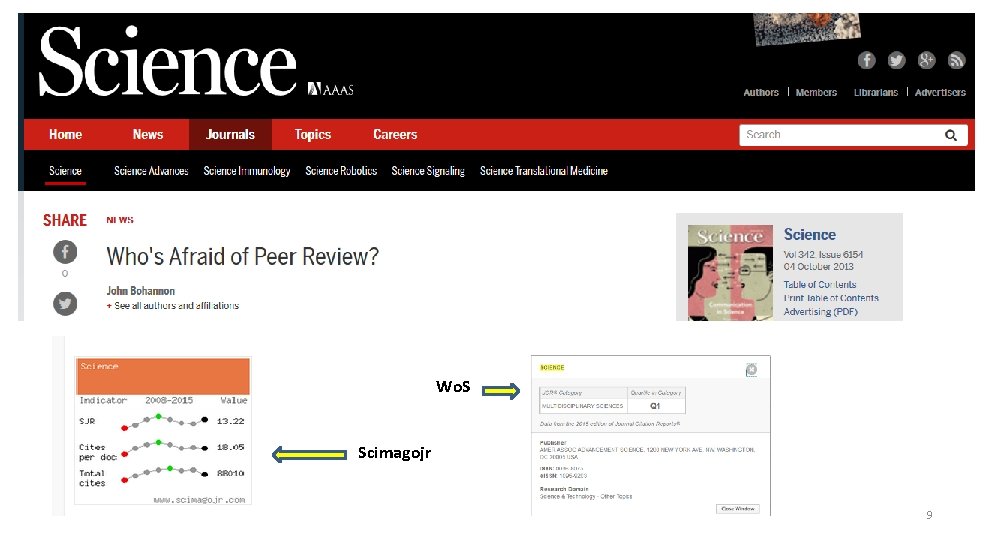 http: //sciencemag. org/content/342/6154/60. full Wo. S Scimagojr 9 