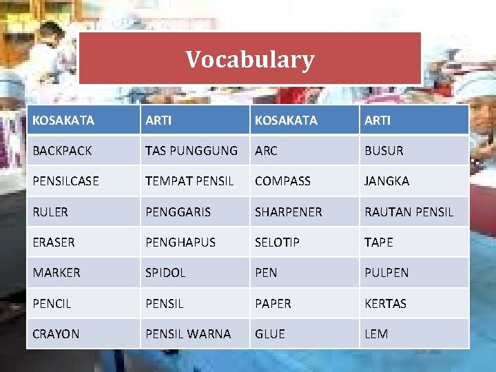 Vocabulary KOSAKATA ARTI BACKPACK TAS PUNGGUNG ARC BUSUR PENSILCASE TEMPAT PENSIL COMPASS JANGKA RULER