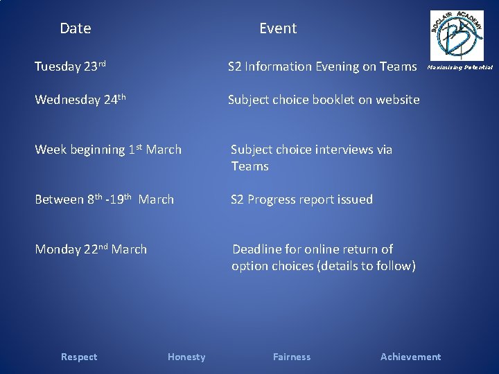 Date Event Tuesday 23 rd S 2 Information Evening on Teams Wednesday 24 th