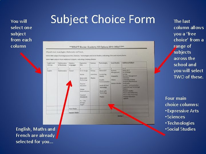 You will select one subject from each column Subject Choice Form English, Maths and