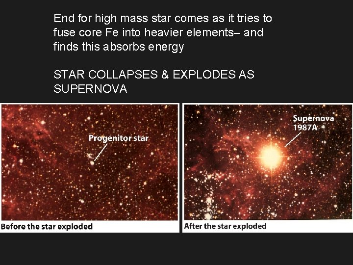 End for high mass star comes as it tries to fuse core Fe into