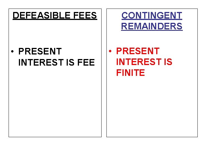 DEFEASIBLE FEES • PRESENT INTEREST IS FEE CONTINGENT REMAINDERS • PRESENT INTEREST IS FINITE