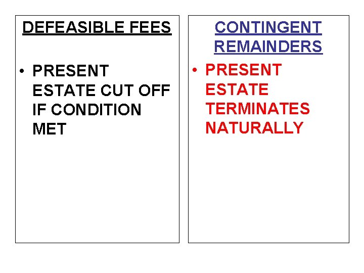 DEFEASIBLE FEES • PRESENT ESTATE CUT OFF IF CONDITION MET CONTINGENT REMAINDERS • PRESENT